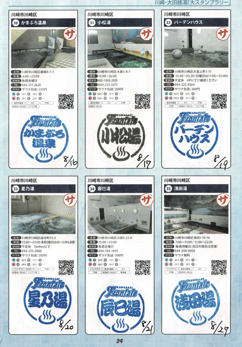 デュークさんのバーデンハウスのサ活写真