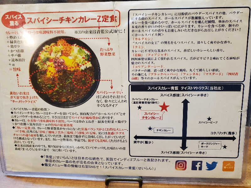 akiさんの中野寿湯温泉のサ活写真