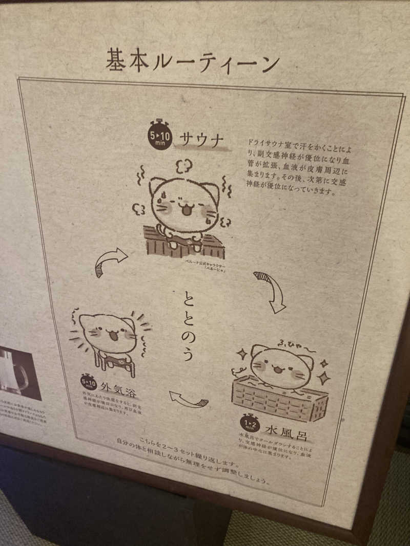 まえけんさんのSPA&SAUNA コリドーの湯のサ活写真