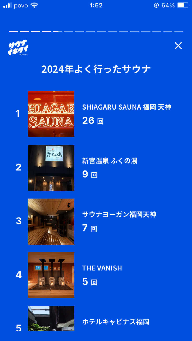 くま1号さんのSHIAGARU SAUNA 福岡 天神のサ活写真