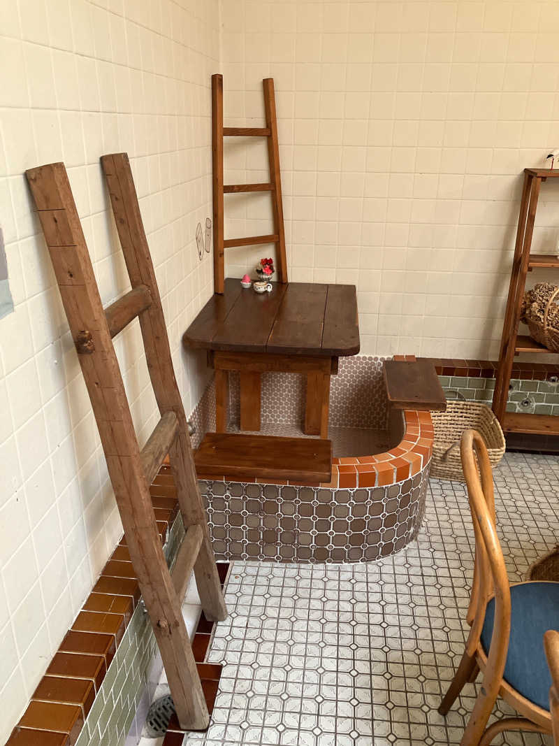 サウナ後のビールは至高さんの太秦温泉のサ活写真