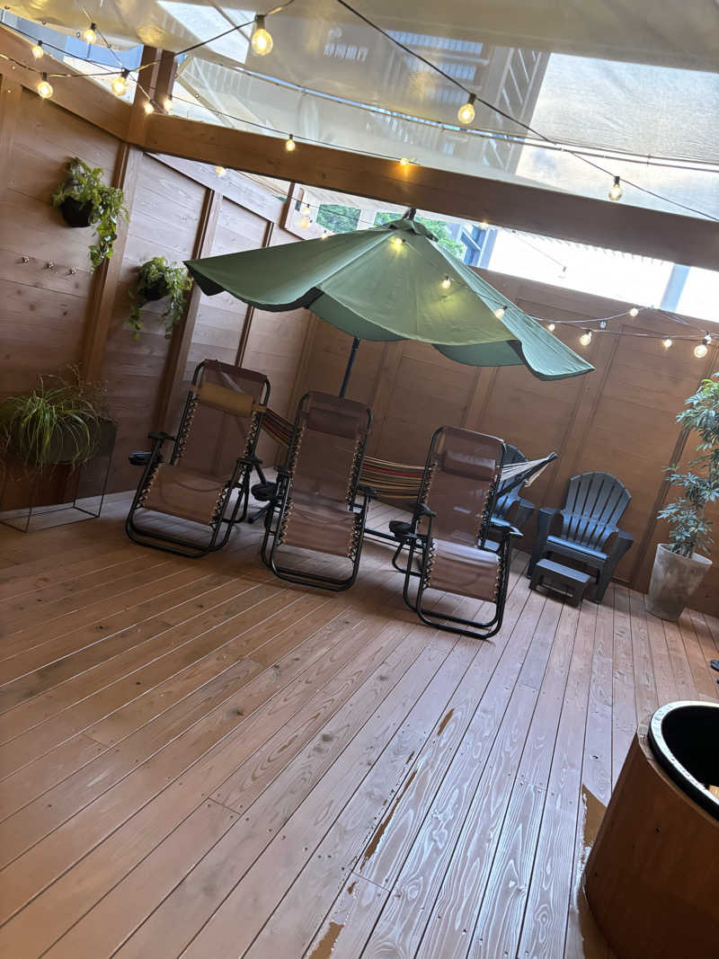 Yushiさんのプライベート駅サウナ ととの場のサ活写真