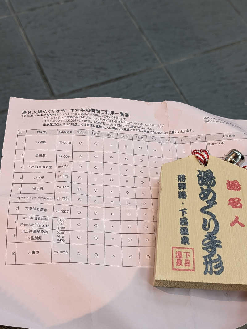 ドナウ川の漣さんの湯快リゾートプレミアム 下呂温泉 下呂彩朝楽 本館のサ活写真