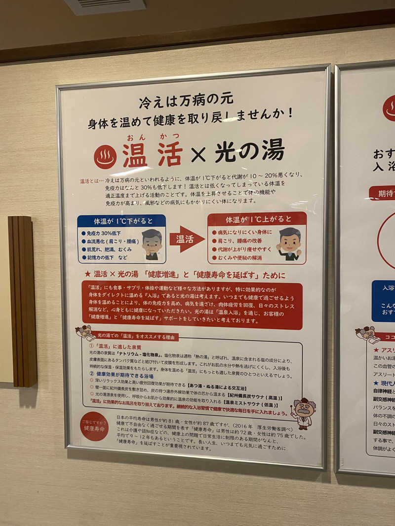 緑のおじさんさんの有田川温泉 光の湯のサ活写真