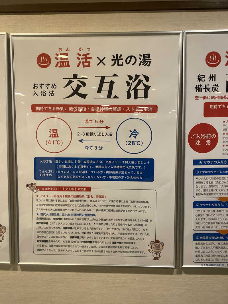 緑のおじさんさんの有田川温泉 光の湯のサ活写真