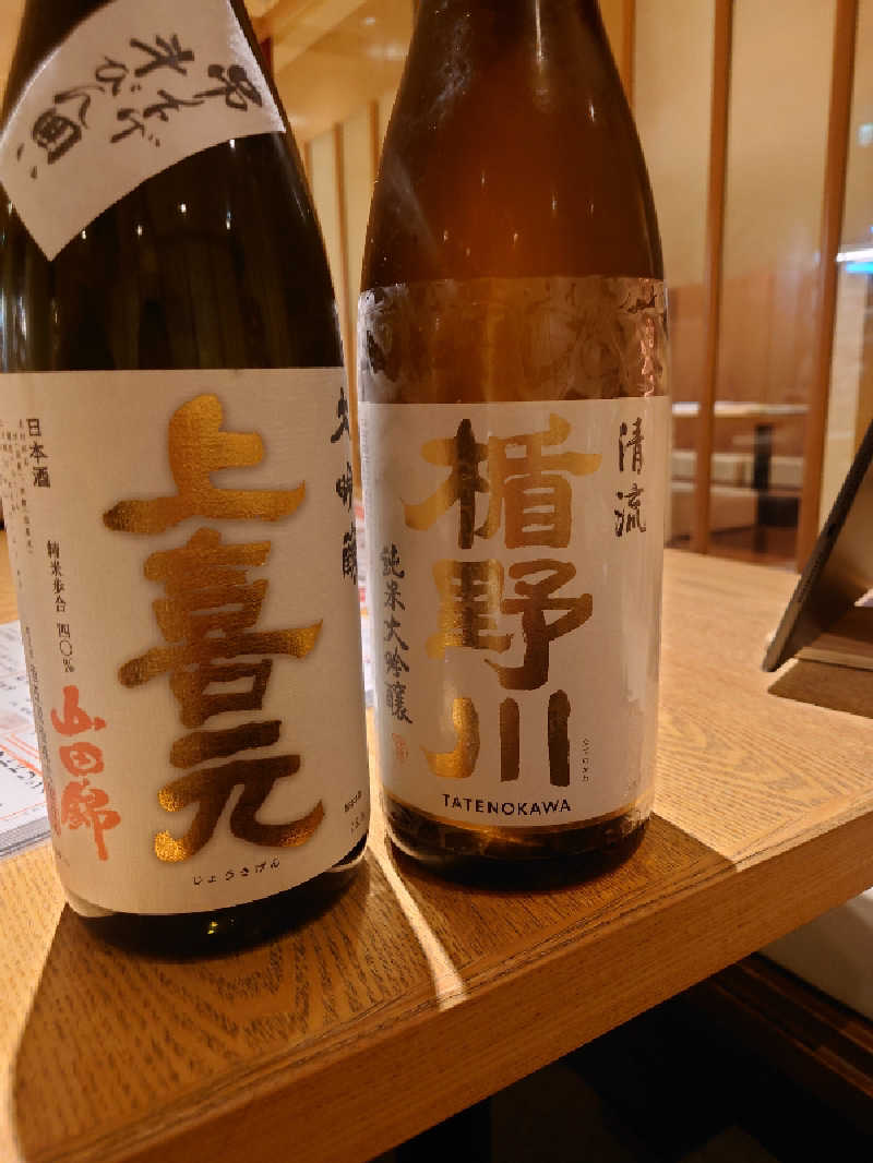 なめこさんのスポーツクラブ&サウナスパ ルネサンス 東札幌24のサ活写真