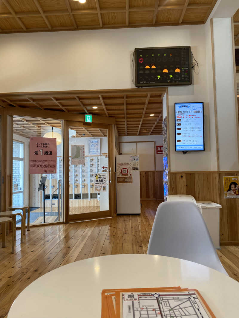 enaさんの入船温泉のサ活写真