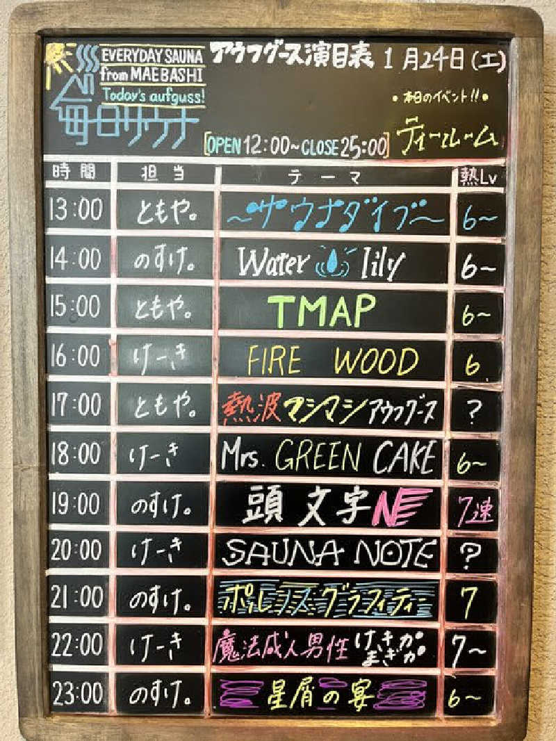 勇利さんの毎日サウナ 前橋本店のサ活写真