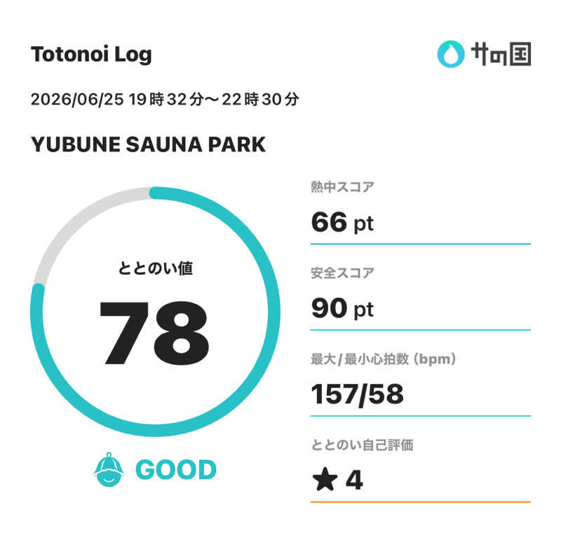 勇利さんのYUBUNE SAUNA PARK はにゅうの湯のサ活写真