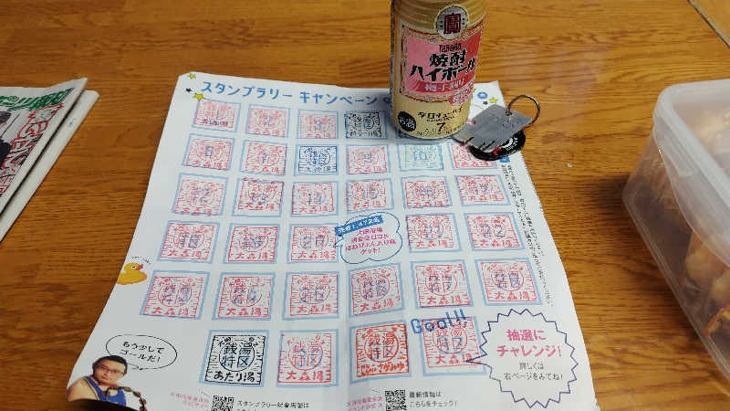 シキマル＠アマミ好きさんの大森湯のサ活写真