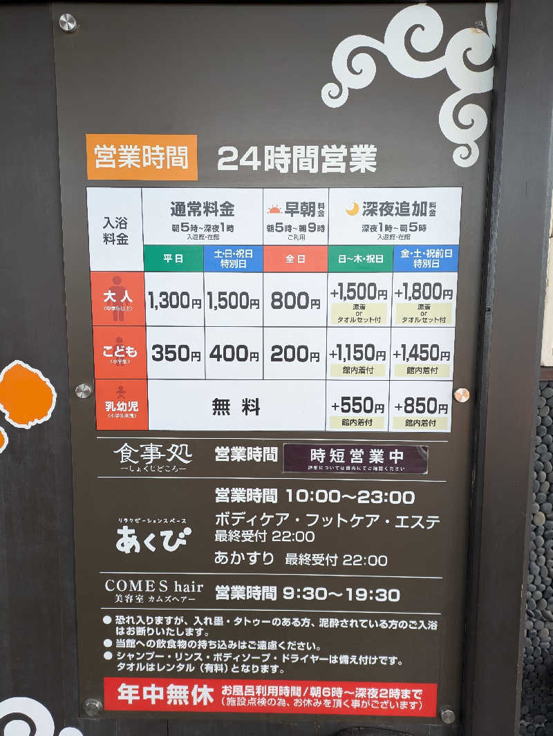 未希（デート師匠）さんのていね温泉ほのかのサ活写真