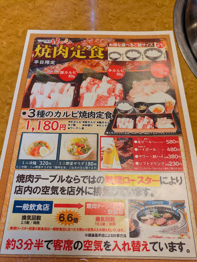 未希（デート師匠）さんのていね温泉ほのかのサ活写真