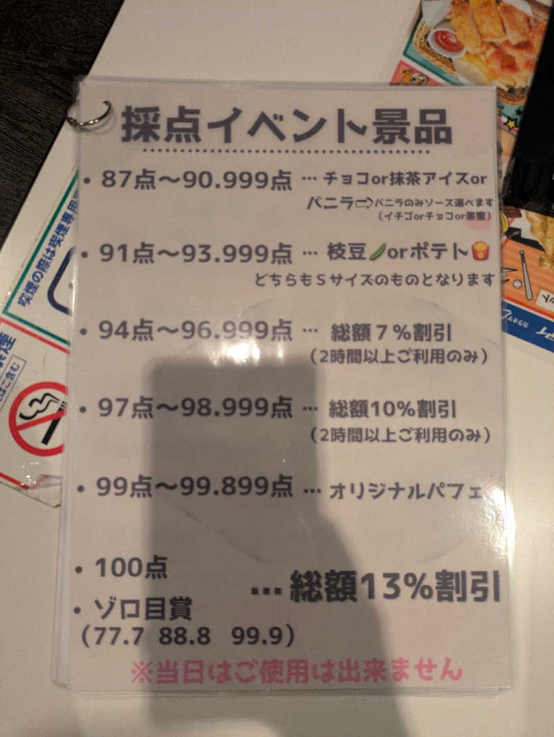 未希（デート師匠）さんの定山渓万世閣ホテルミリオーネのサ活写真