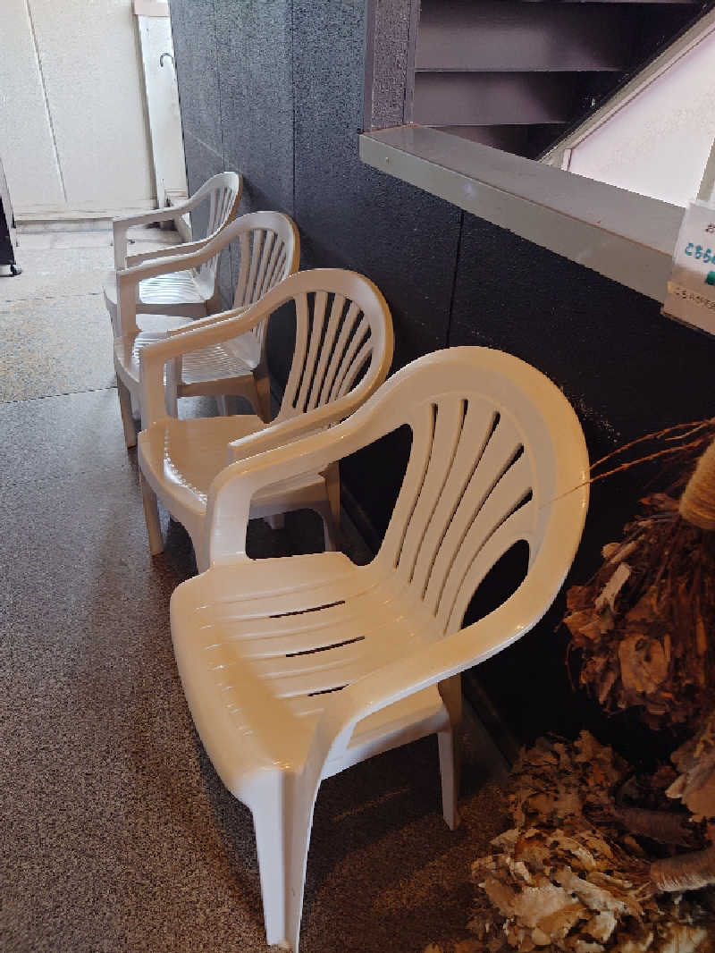 りきあさんの天空のアジト マルシンスパのサ活写真