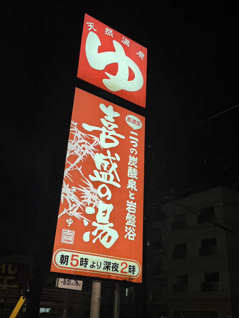 ぽんすさんの喜盛の湯のサ活写真