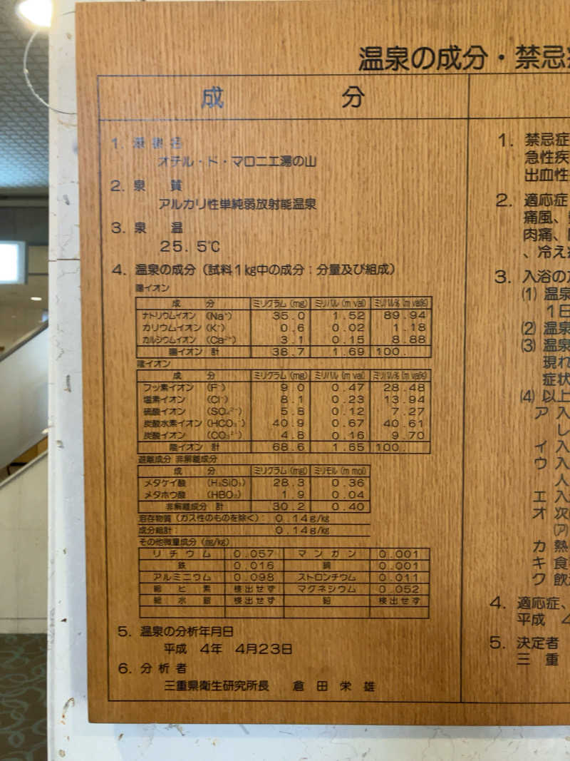 シングルほし男さんのオテル・ド・マロニエ湯の山温泉のサ活写真