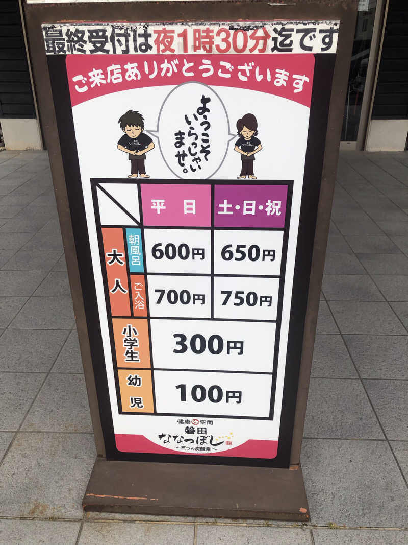 Iron Manさんの健康ゆ空間 磐田ななつぼしのサ活写真