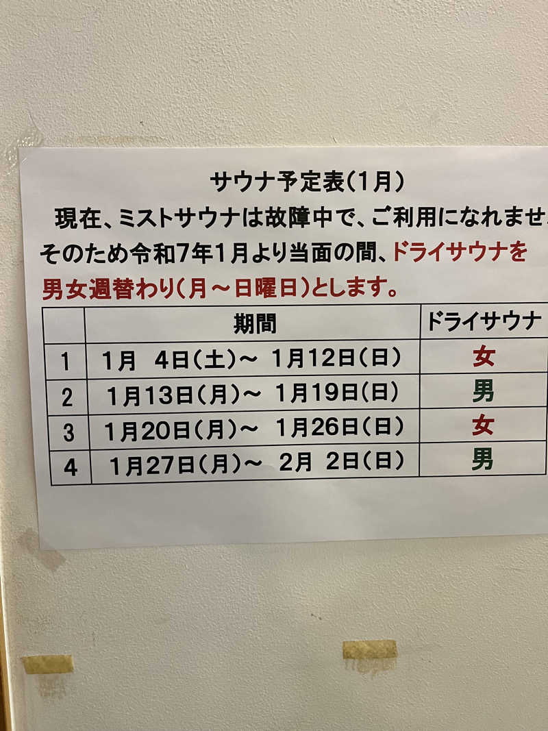 Toppy79さんのほっとプラザ下花輪のサ活写真