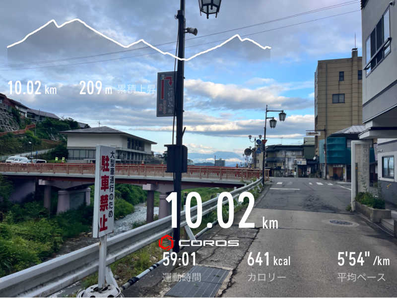 Toppy79さんのホテル水明館のサ活写真