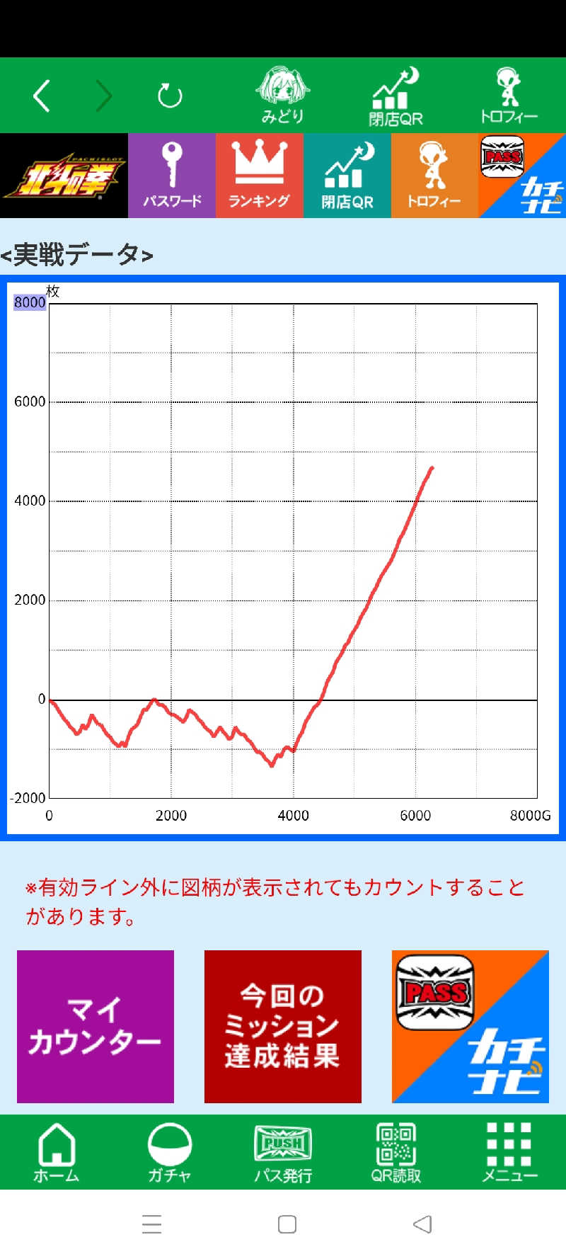 僕らはサウナーさんのリラクゼーションスパ アペゼのサ活写真