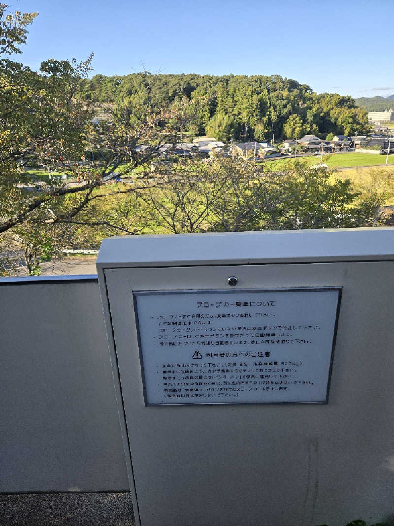 まっこい太郎さんの三田天然温泉 寿ノ湯のサ活写真