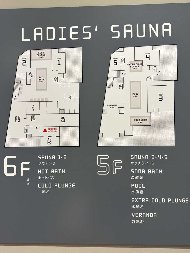 旅するサ活薬剤師💊さんのsaunahouseのサ活写真