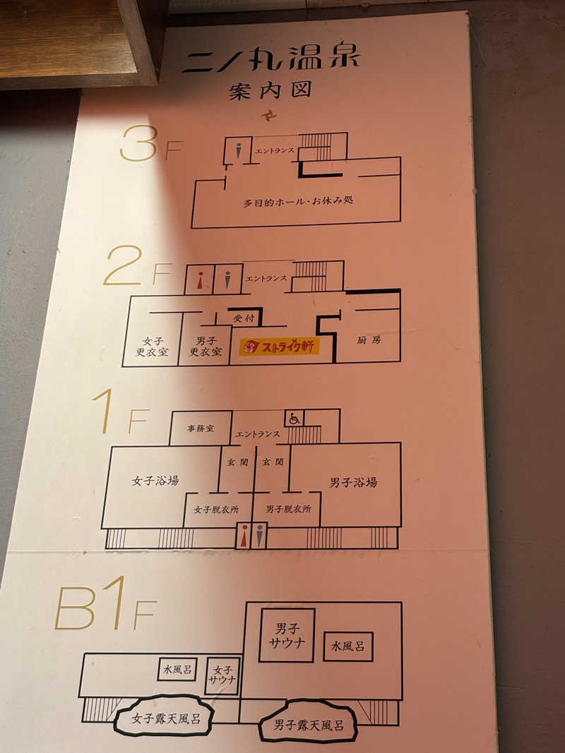旅するサ活薬剤師💊さんの二ノ丸温泉のサ活写真