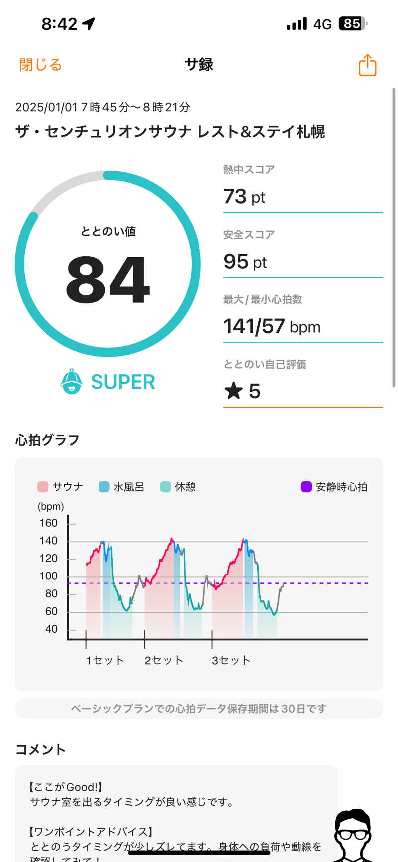 いぶきさんのザ・センチュリオンサウナレスト&ステイ札幌のサ活写真