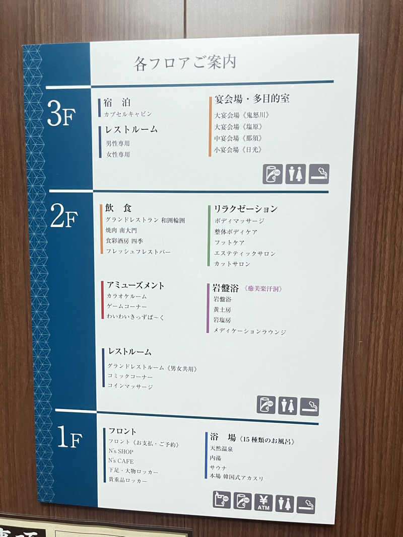 いのいのさんのザ・グランドスパ南大門のサ活写真