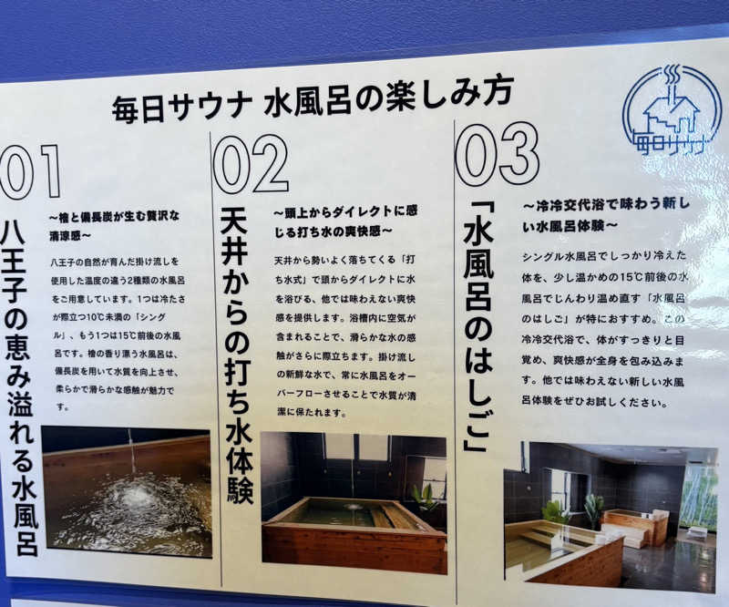 Umi&Riku🐈‍⬛さんの毎日サウナ 八王子店のサ活写真