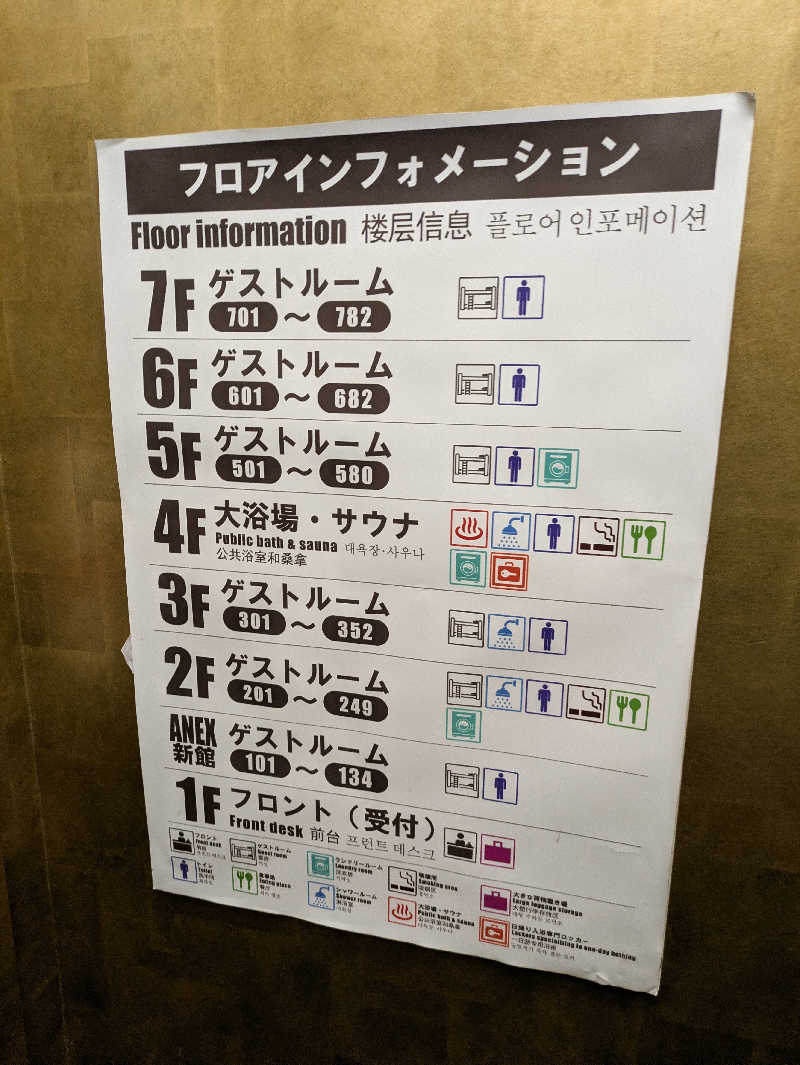 トランジットさんの上野ステーションホステル オリエンタル1のサ活写真