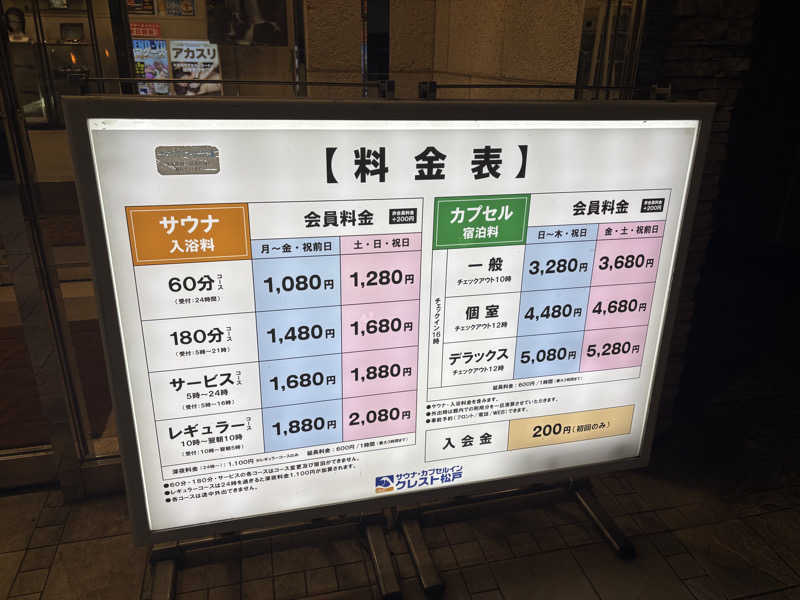 まさとさんのサウナ・カプセルイン クレスト松戸のサ活写真