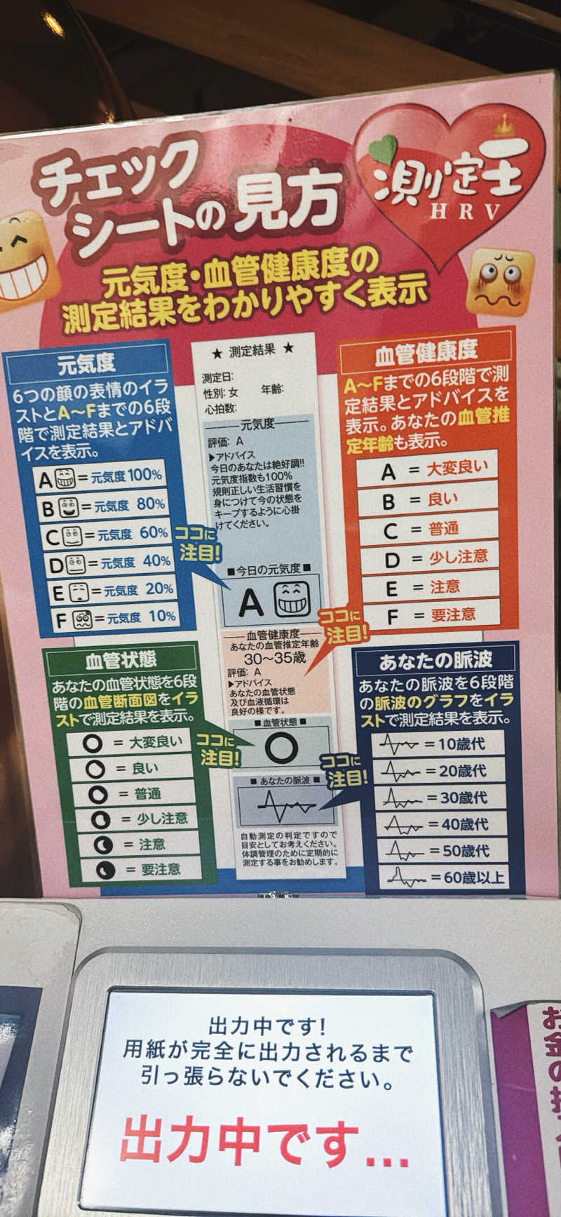 ちはるんさんの湯の花手宮殿のサ活写真