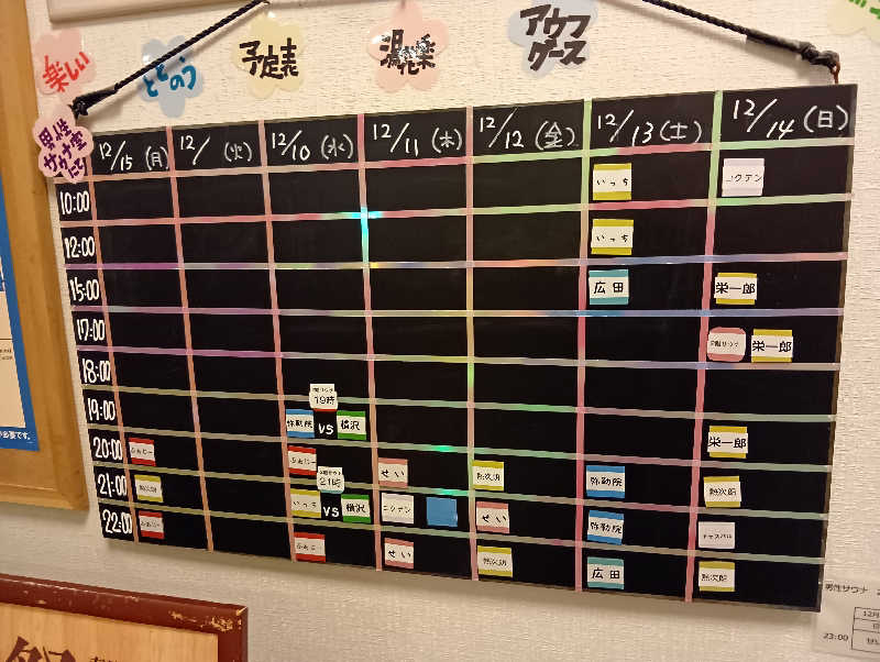 イキらせみっきぃさんのととのいの郷 秦野湯花楽のサ活写真