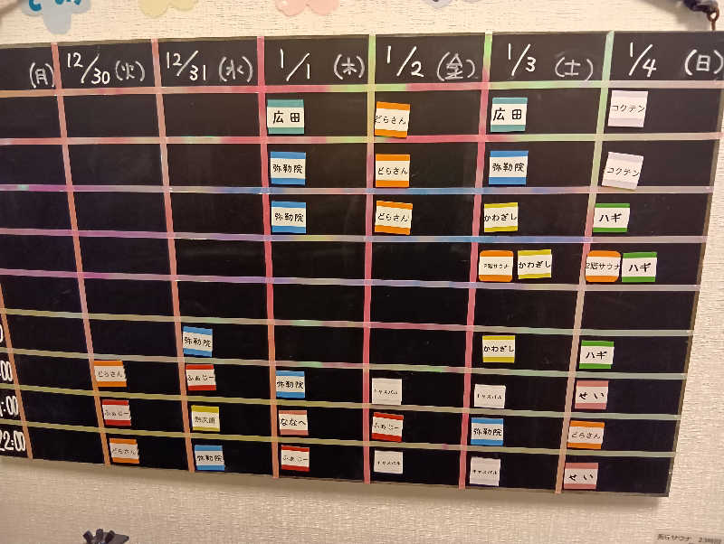 イキらせみっきぃさんのととのいの郷 秦野湯花楽のサ活写真