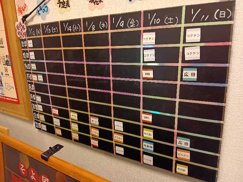 イキらせみっきぃさんのととのいの郷 秦野湯花楽のサ活写真