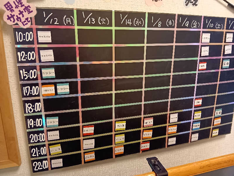 イキらせみっきぃさんのととのいの郷 秦野湯花楽のサ活写真