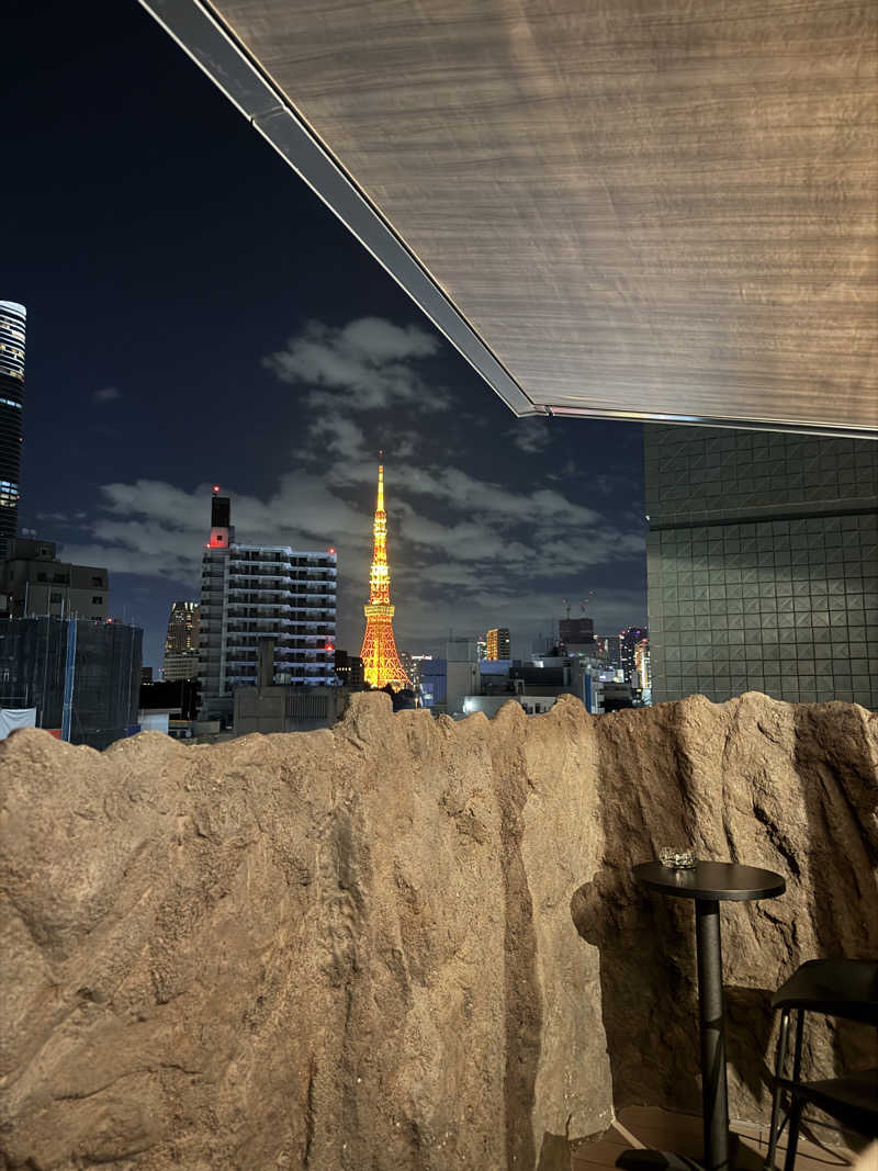 🍒さんのLOCA THE CLASS.別館のサ活写真