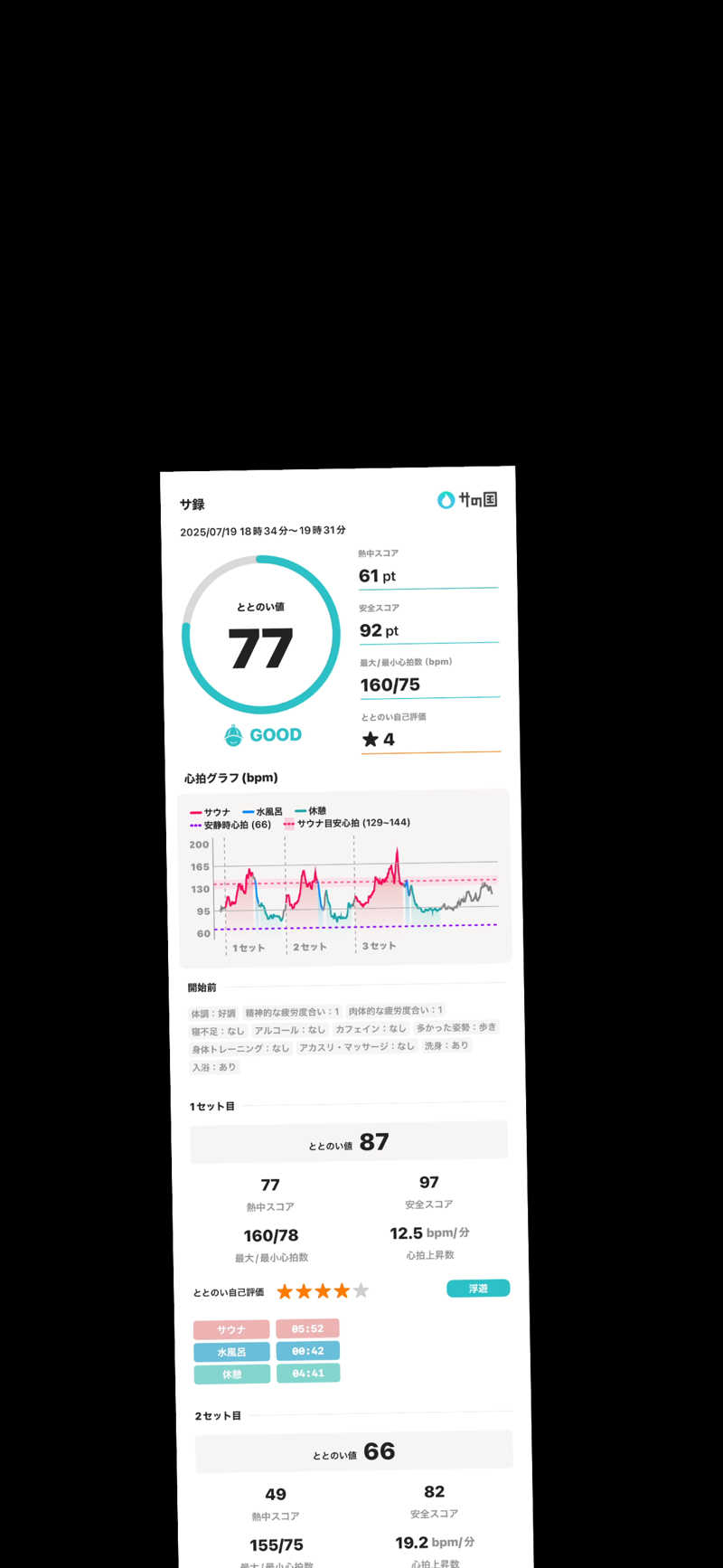 TKTさんのスパハウス かわむらのサ活写真