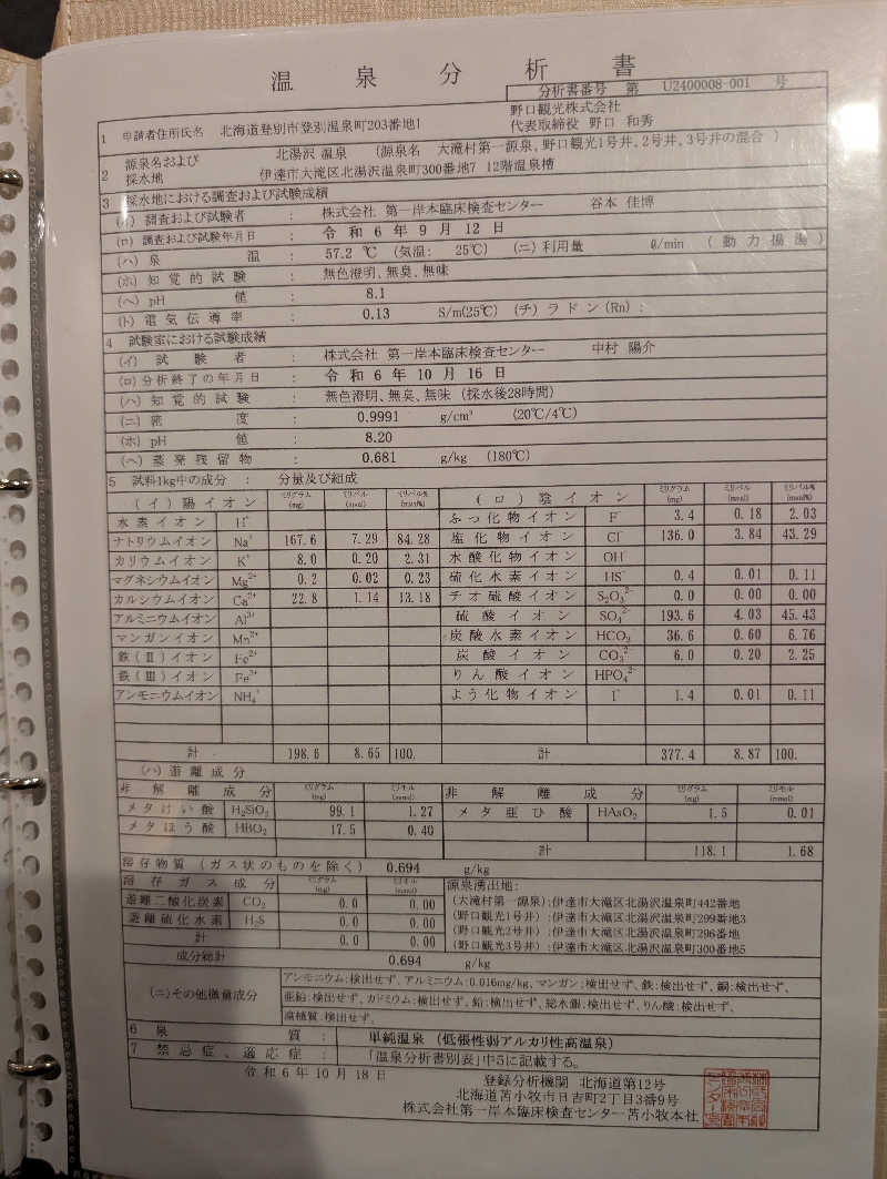 伊藤🦪さんのきたゆざわ 森のソラニワのサ活写真