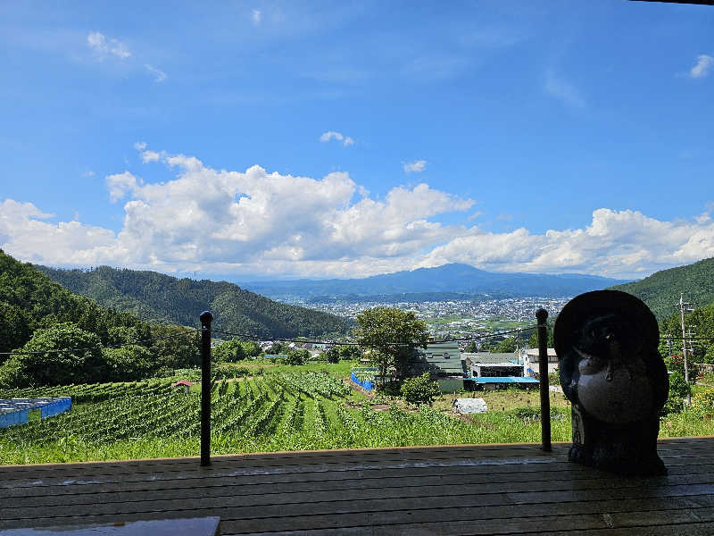 メッチモウテさんの湯の駅ぽんぽこのサ活写真