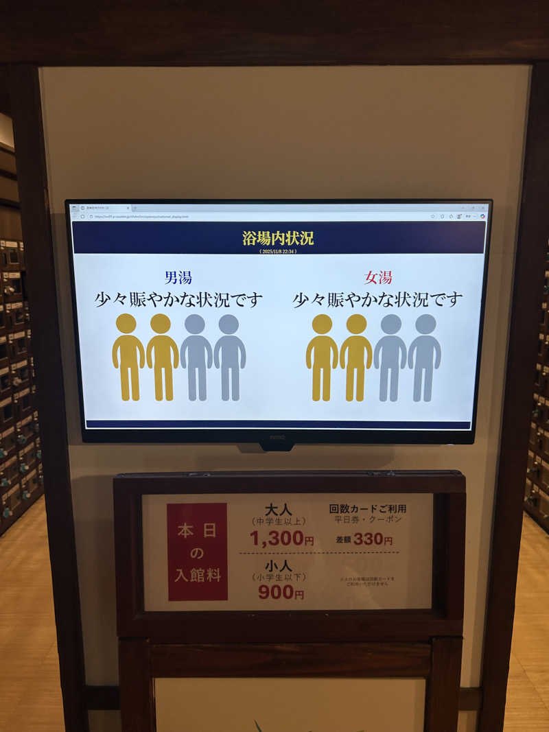 サンズさんの前野原温泉 さやの湯処のサ活写真