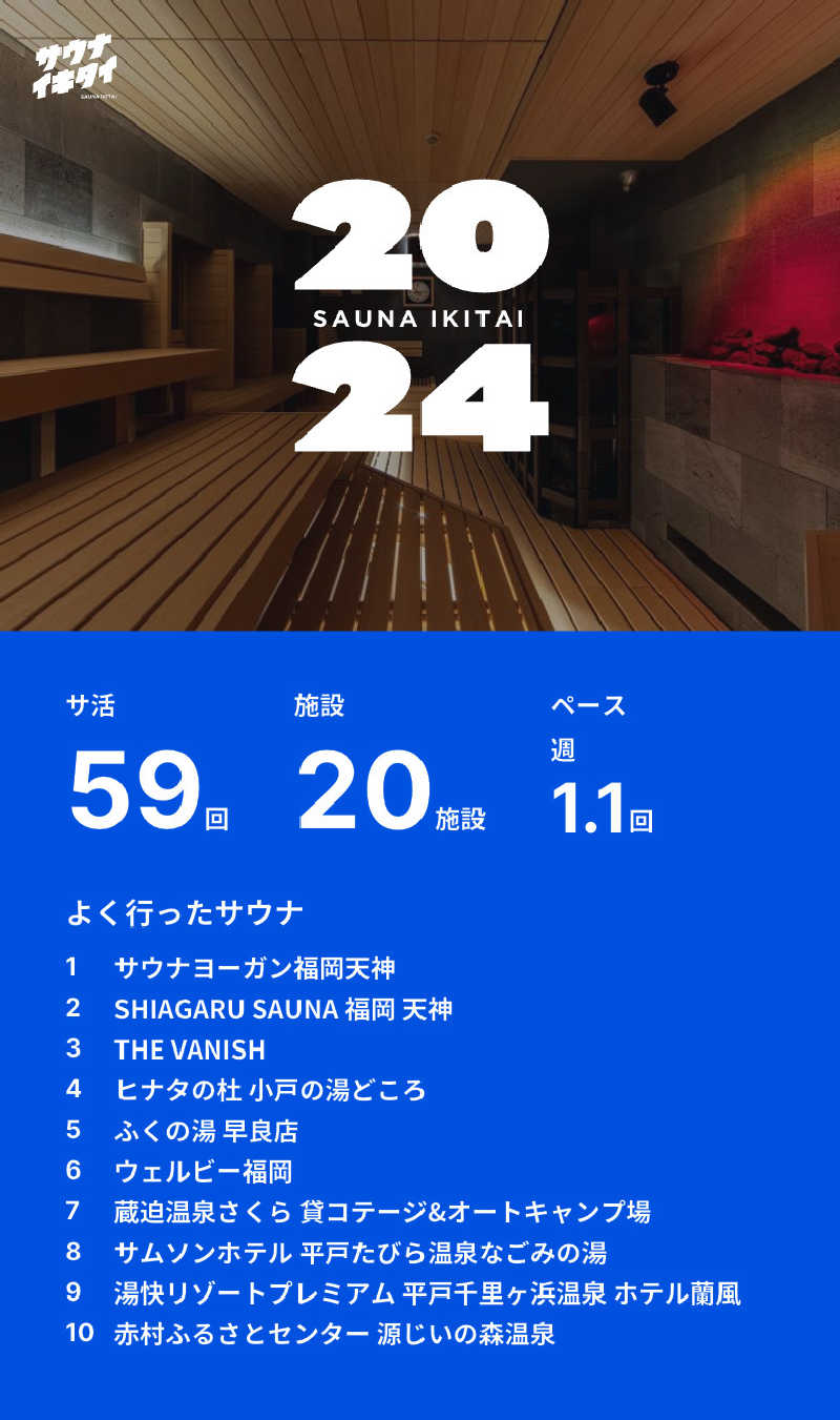 ケースさんのサウナヨーガン福岡天神のサ活写真