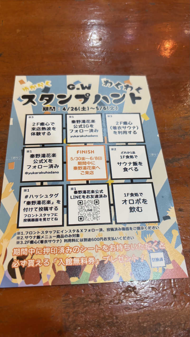 戦国さんのととのいの郷 秦野湯花楽のサ活写真