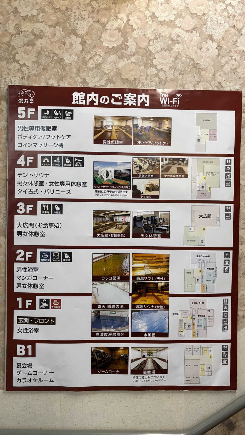 戦国さんの湯乃泉 東名厚木健康センターのサ活写真