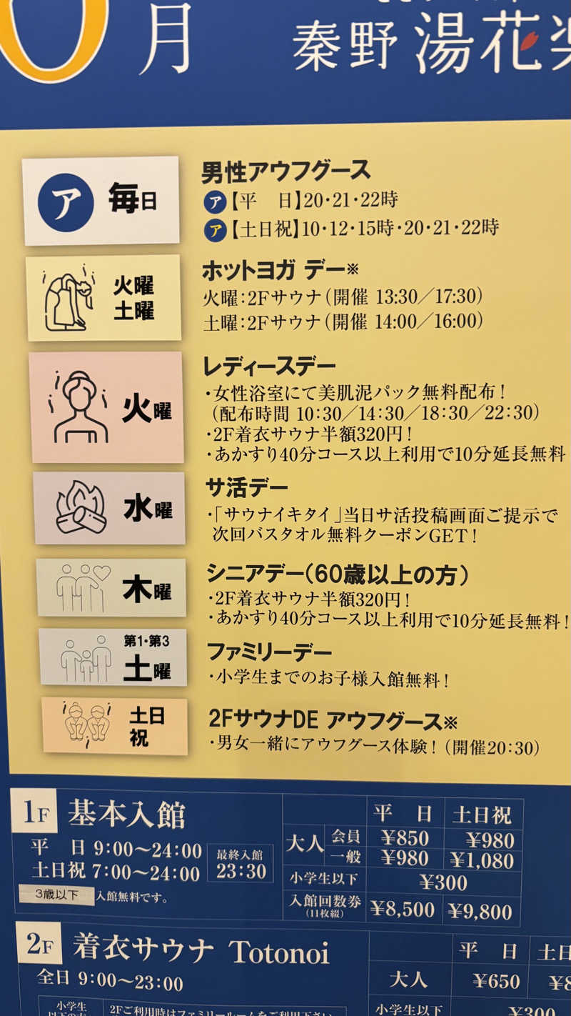 戦国さんのととのいの郷 秦野湯花楽のサ活写真