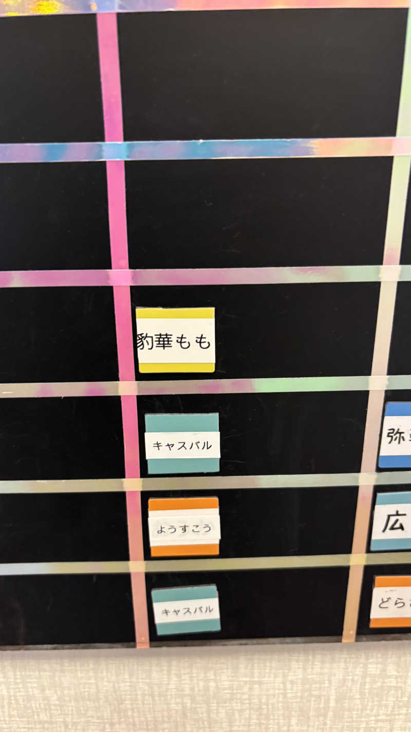 戦国さんのととのいの郷 秦野湯花楽のサ活写真