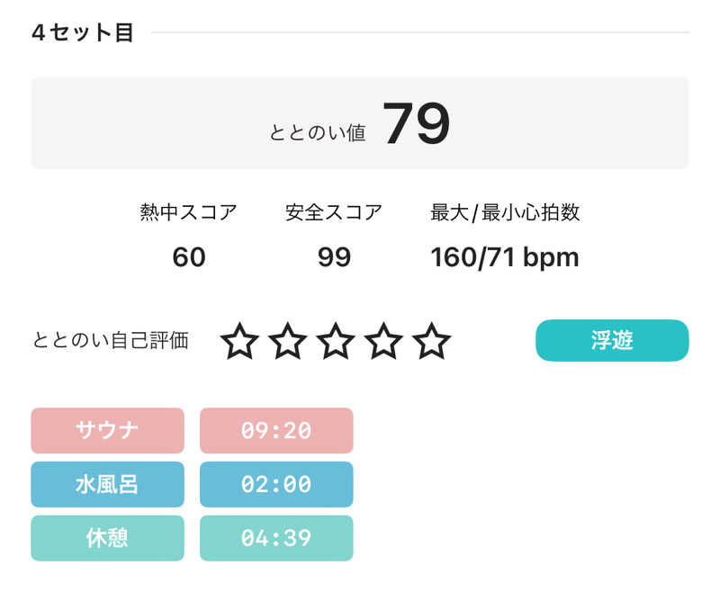 家主はまめちゃんさんのわがまちサウナ 大阪野田のサ活写真