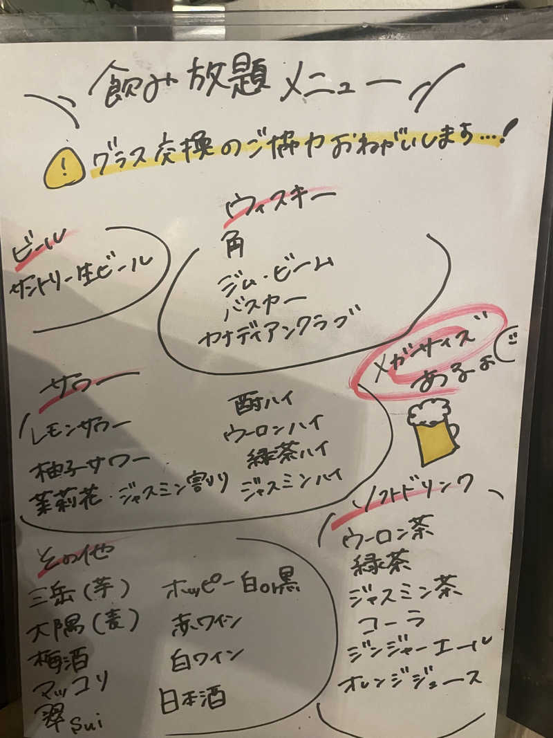 やまちゃんさんの泊まれるサウナ屋さん 品川サウナのサ活写真