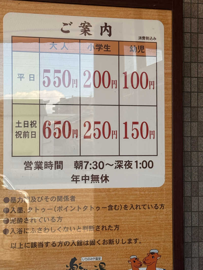 はぐれ蒸人さんの楽だの湯 一宮店のサ活写真